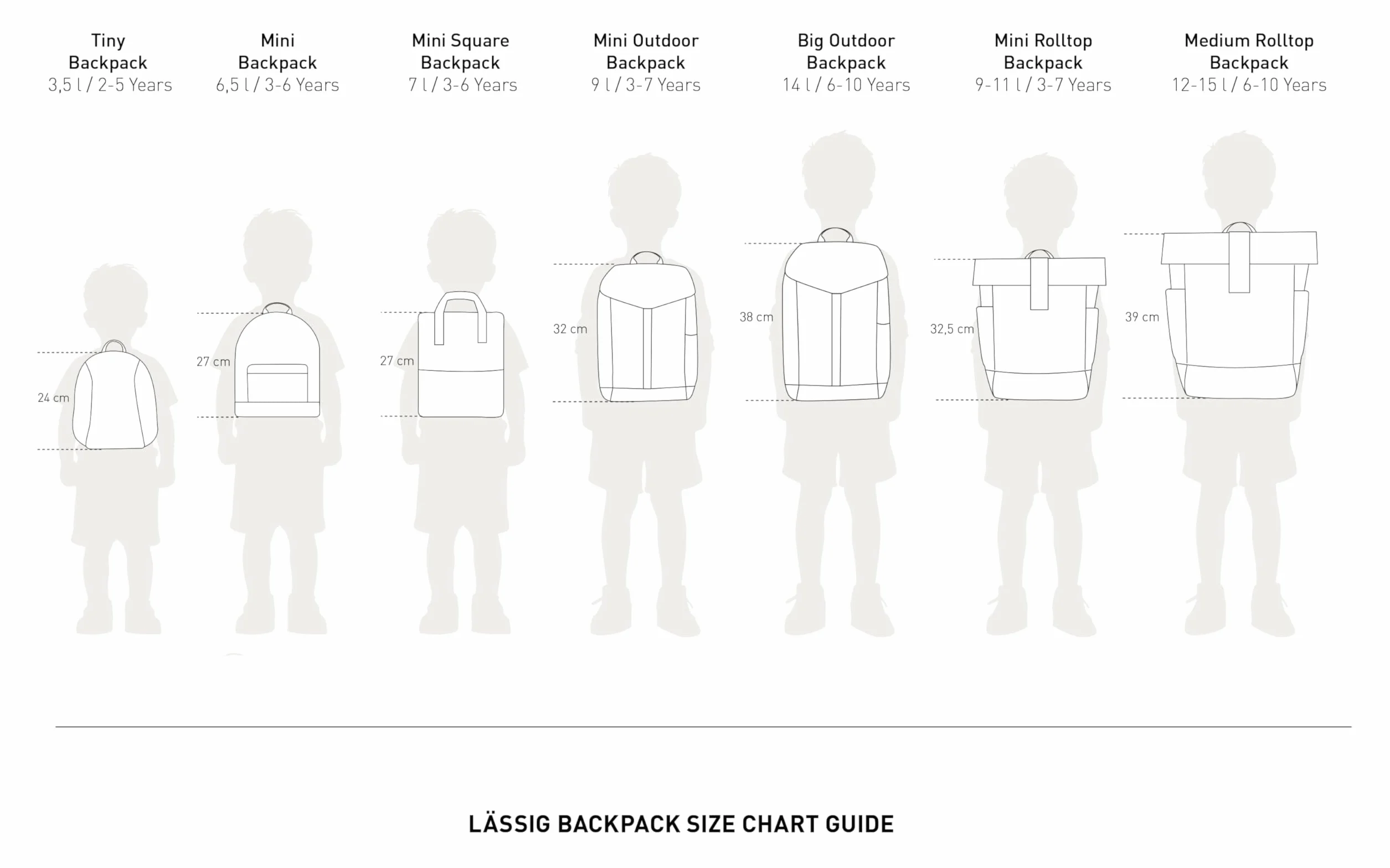 LÄSSIG Kinderrucksack mit Brustgurt Kindergartentasche Kindergartenrucksack 6,5L ab 3 Jahren/Mini Backpack Adventure Tractor