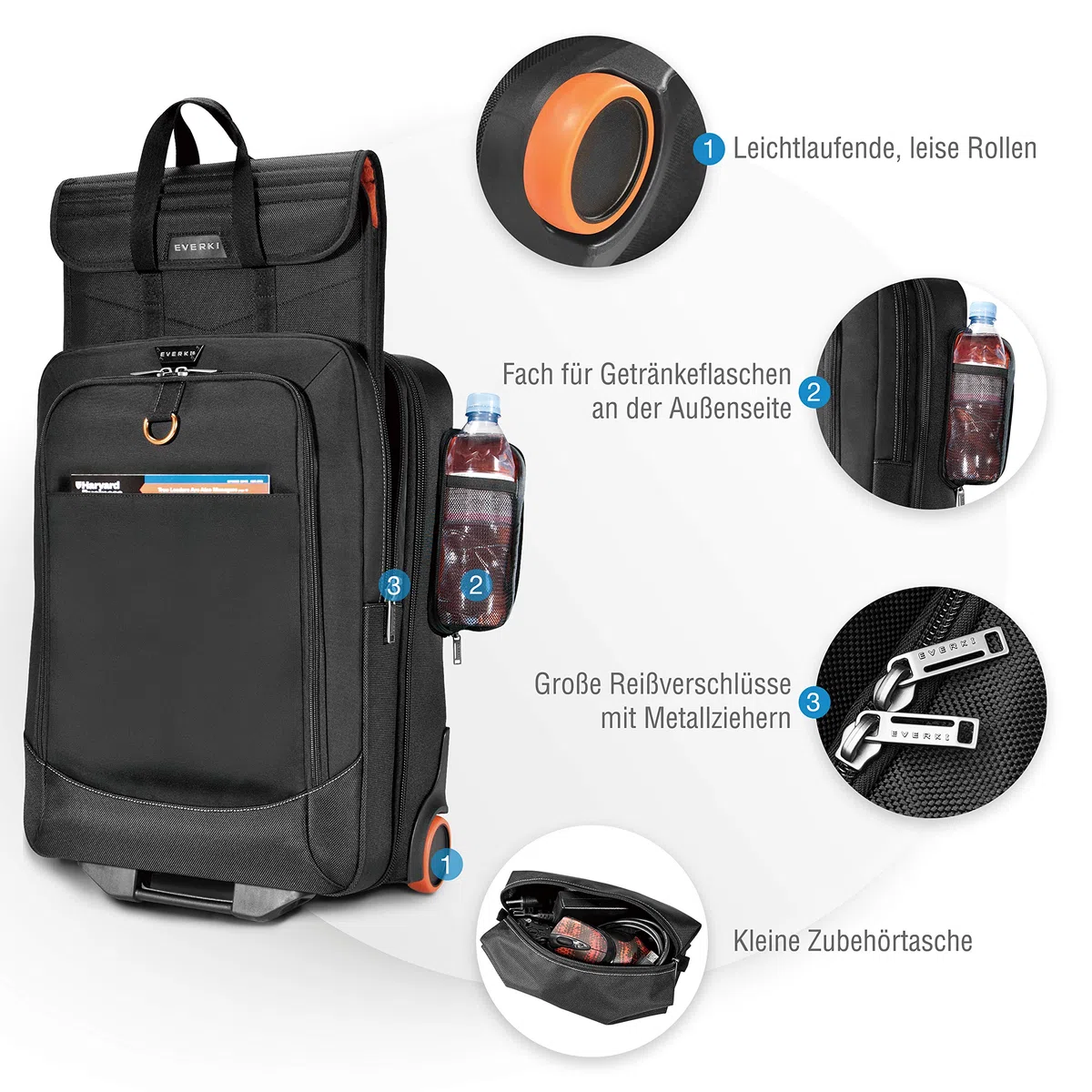 Everki 420 Laptop Trolley 15 bis 18,4 Zoll mit 2 Rollen, Schwarz, 35 Liter