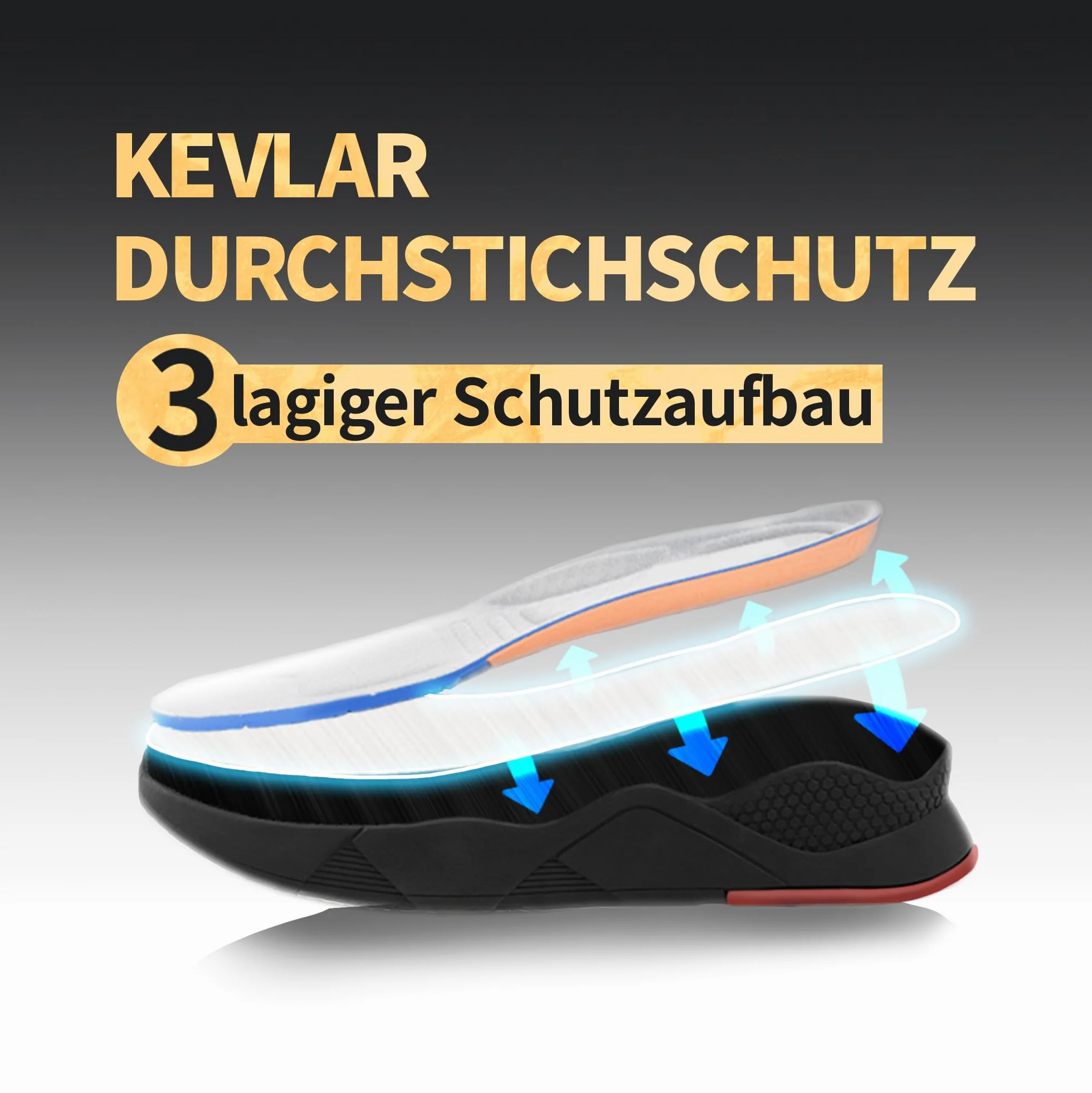 Sicherheitsschuhe Arbeitsschuhe Herren Damen Leicht Stahlkappenschuhe Atmungsaktiv mit Stahlkappe 37-48 EU