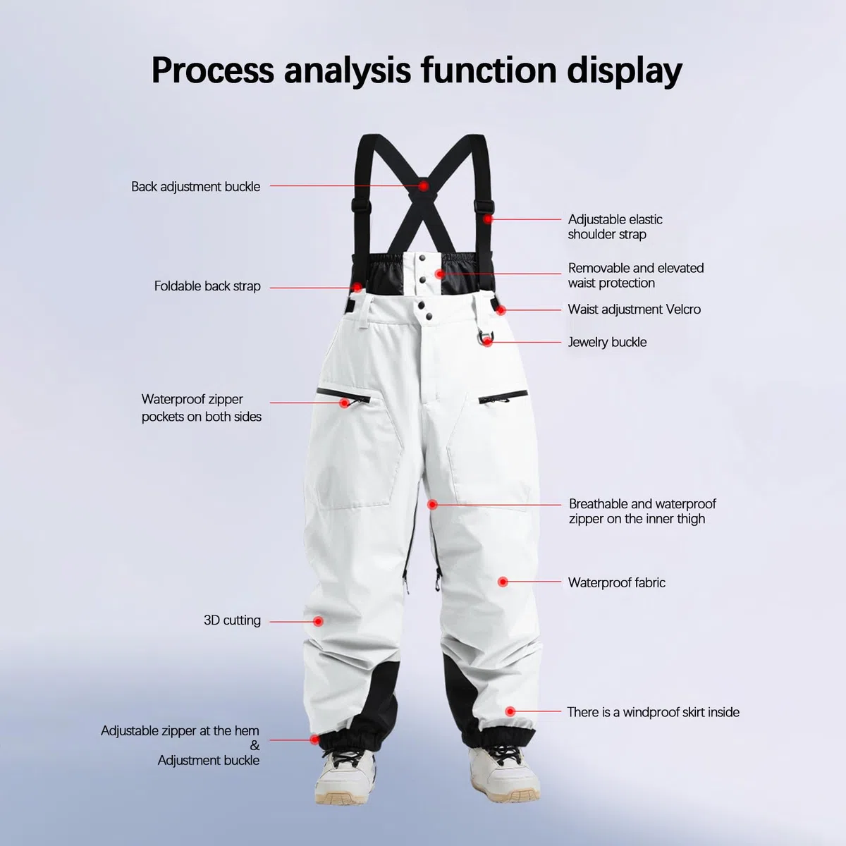 Skihose Herren Ski Latzhose Herren Wasserdicht Schneehose Baggy Snowboardhose Winterhose Warm Softshellhose Outdoorhose Ski Hose Männer Oversize Mit Träger