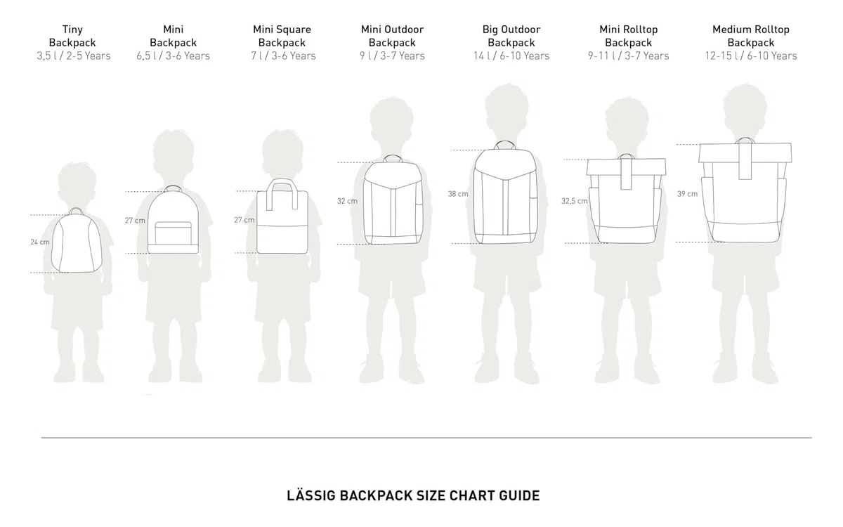 LÄSSIG Kinderrucksack mit Brustgurt Kindergartentasche Kindergartenrucksack 6,5L ab 3 Jahren/Mini Backpack Adventure Tractor
