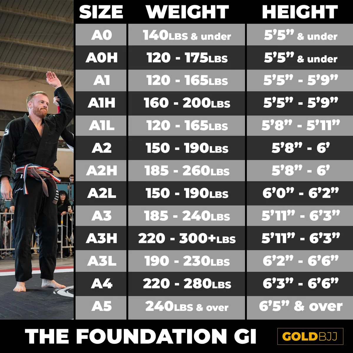 Gold BJJ Foundation Gi - Pearl Weave Jiu Jitsu Gi für Damen und Herren - IBJJF Competition Legal BJJ Gi
