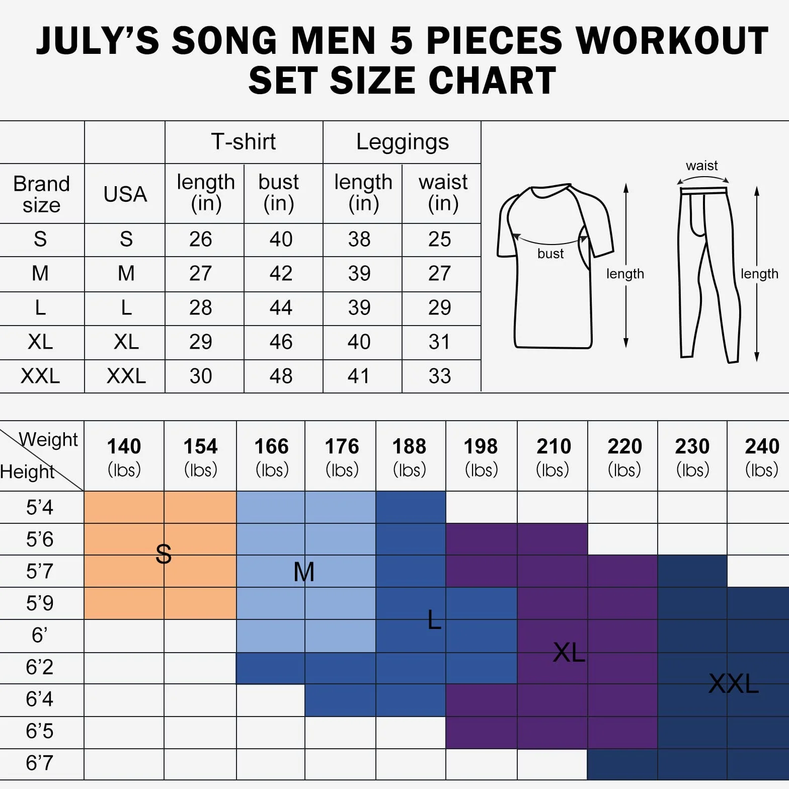 JULY'S SONG Sportbekleidung für Herren Kompression 5pcs Set Fitness Kleidung Trainingsanzug Männer Elastische Sportwear Gym Running Outfit Outdoor
