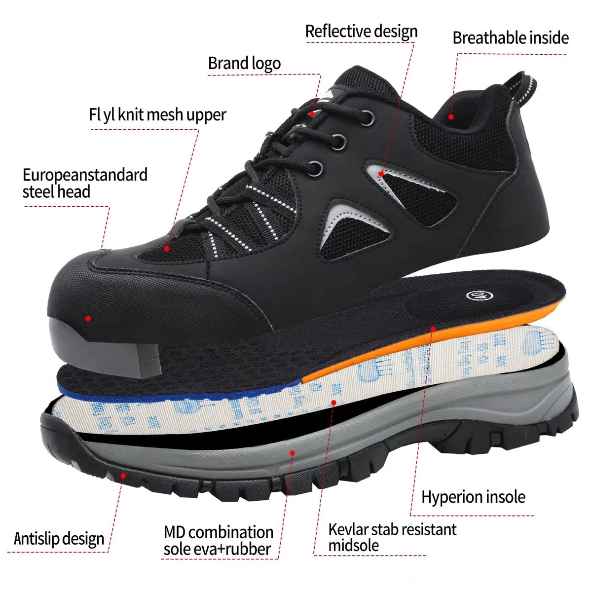 ISOOUS Sicherheitsschuhe Herren Damen Leicht Arbeitsschuhe Stahlkappenschuhe Atmungsaktiv Anti-Smashing Anti-Piercing