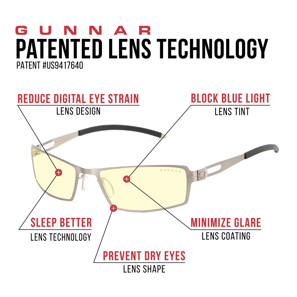 Gunnar Gaming- und Computerbrille - Sheadog, Mercury Rahmen, Amber Linsen - Blaulichtfilter Brille, Premium Blaufilter, UV-Schutz,