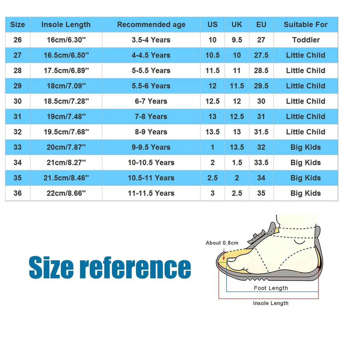 Mädchen Winterstiefel Kinder Schuhe Mode Dicker Absatz Weiche Sohle Casual Booties Bequem Atmungsaktiv