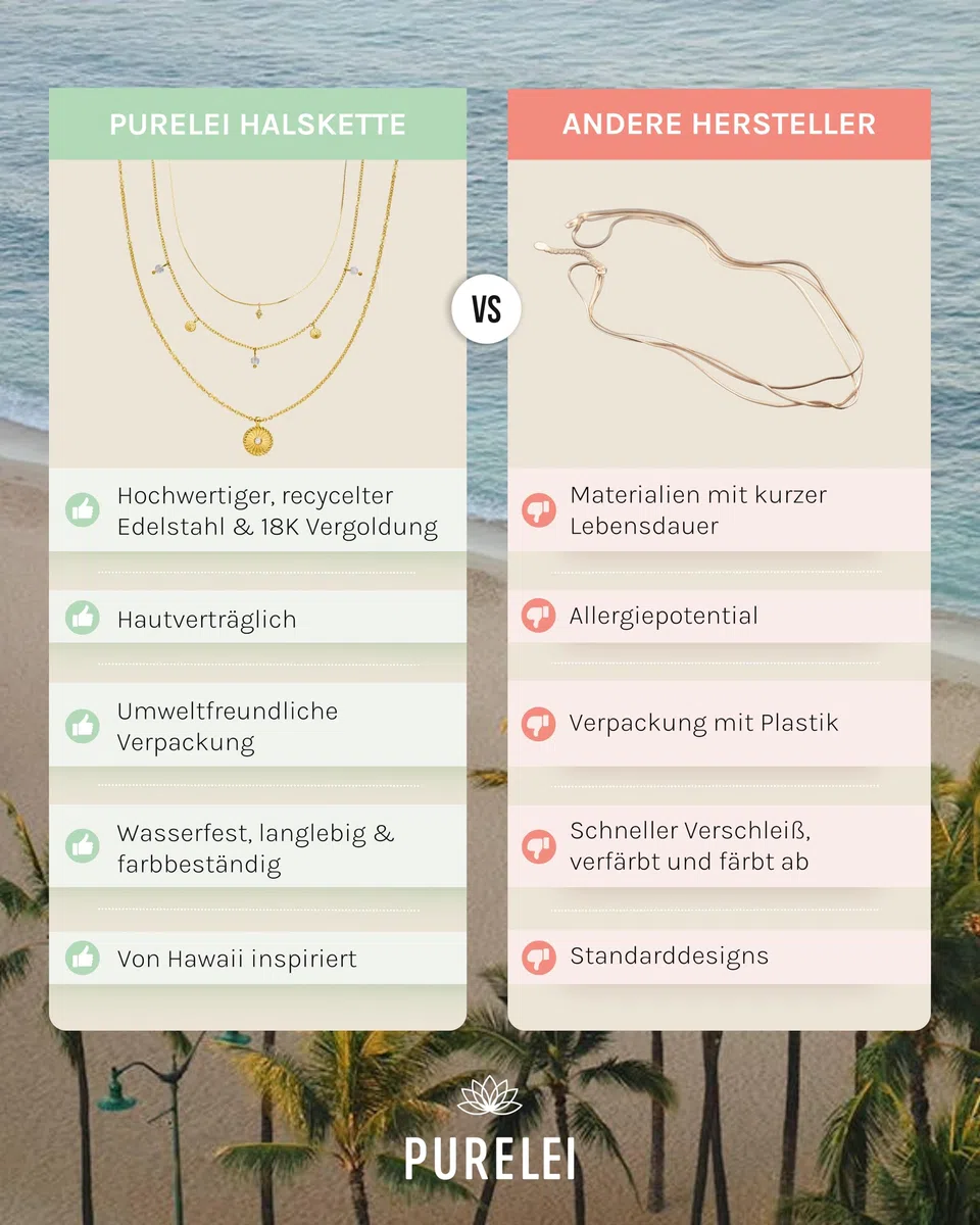 Purelei Kaipo Ketten Set – Ketten für Damen aus langlebigem Edelstahl – Wasserfeste Ketten mit Anhänger – Verstellbare Länge – Halsketten für deinen individuellen Look