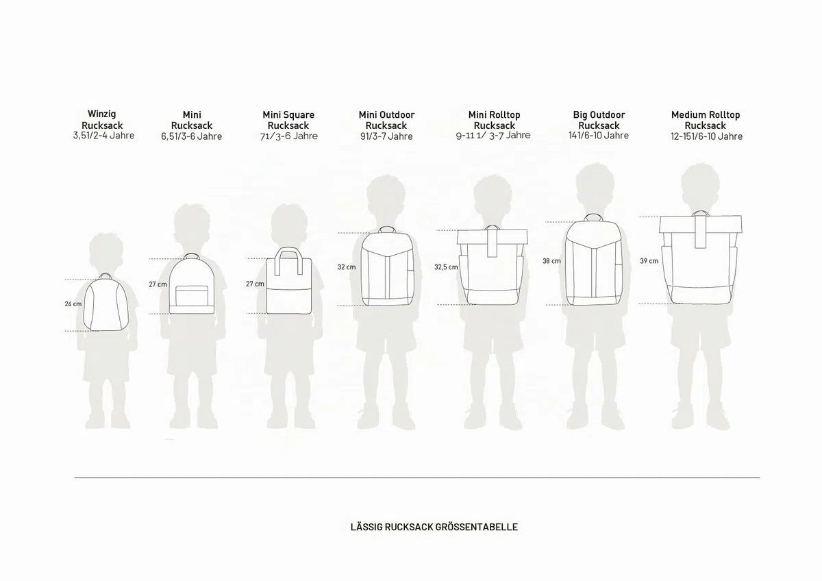 LÄSSIG Kindergartenrucksack Kinderrucksack Rolltop mit Brustgurt wasserabweisend, 11 Liter/Mini Rolltop Backpack