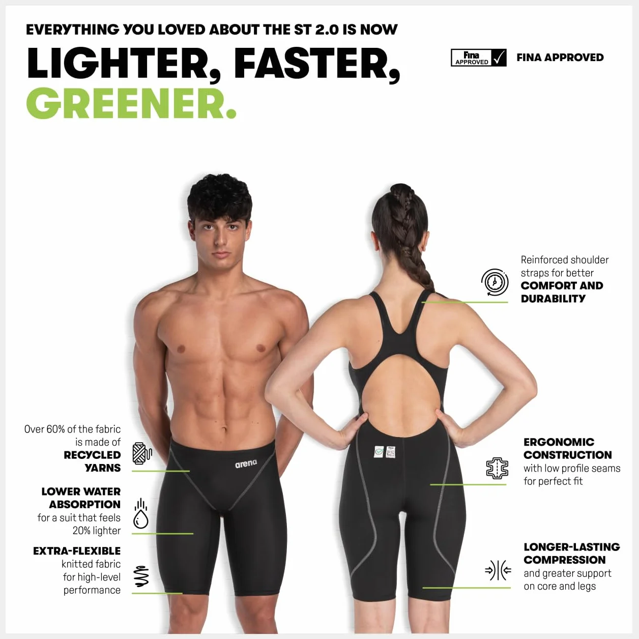 ARENA Powerskin ST Next Jammer - Aquamarin